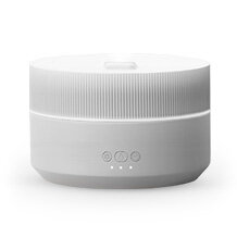 BestCompare.Review